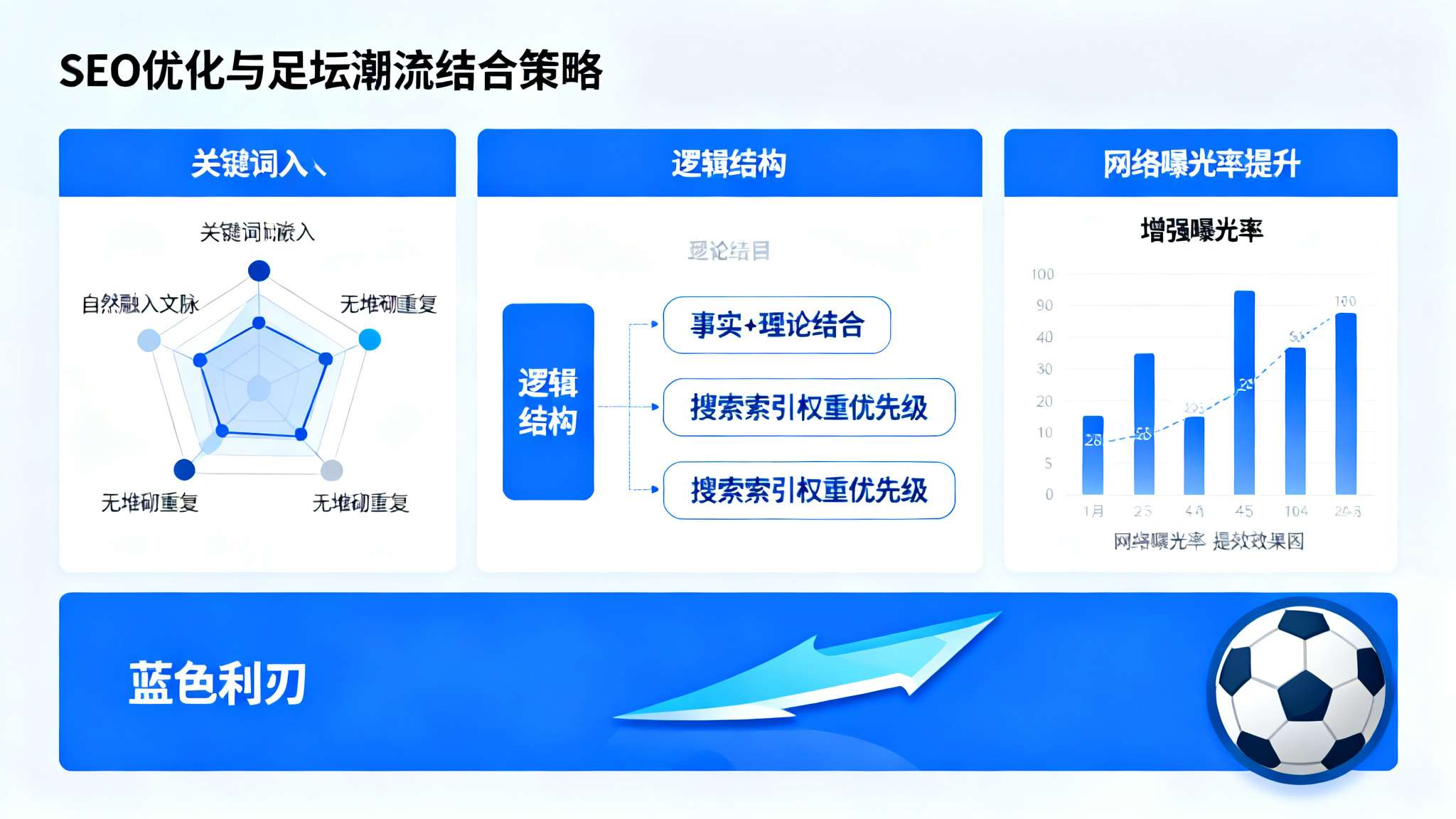 队报：姆巴佩和埃基蒂克经常换位，法国前场四人组非常默契