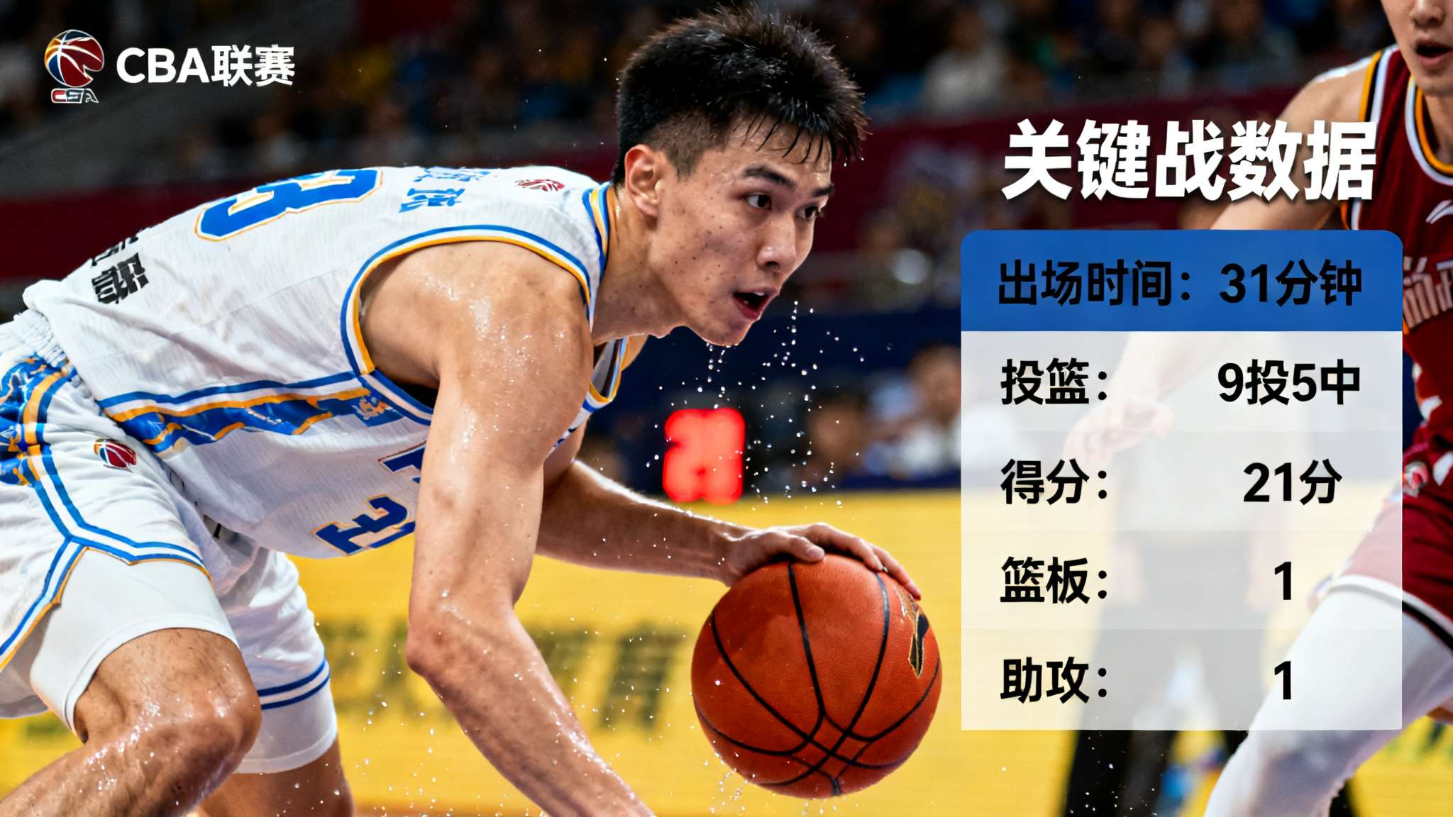 杨瀚森出战35分钟拿下20分7篮板